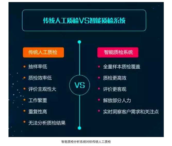 十万企业上云 | 远传技术智慧服务助力10万浙企乘云而上