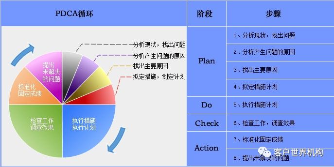 外包团队如何打造卓越的品质服务