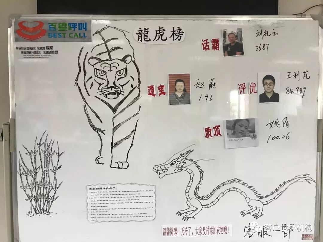 心动力,馨管理,星团队