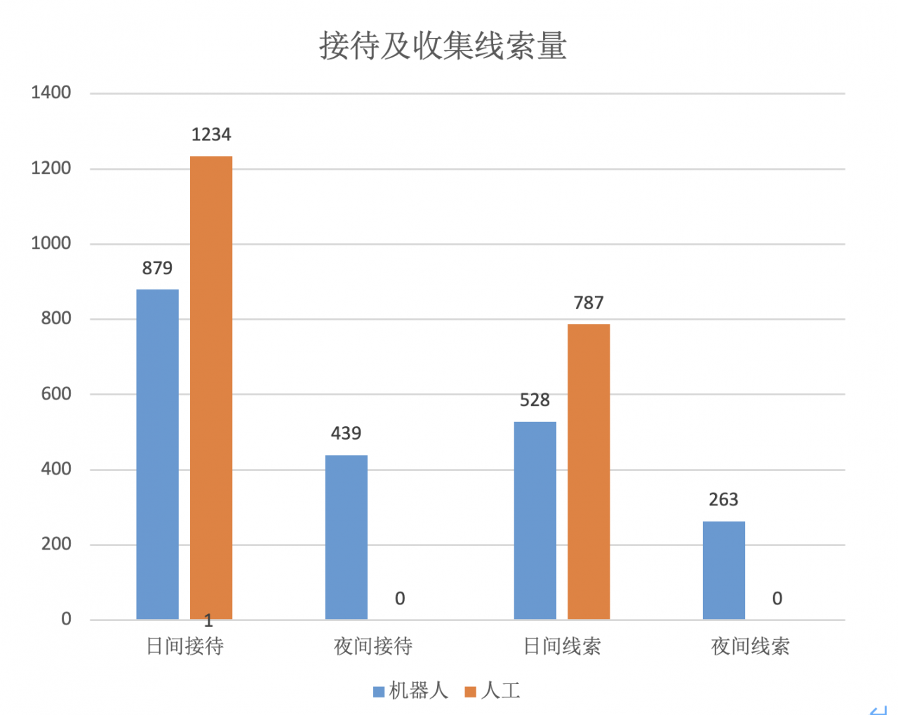 QQ20210916-143236@2x.png QQ20210916-143236@2x.png